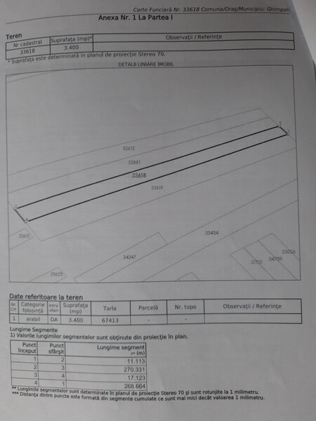 Valea Plopilor, jud. Giurgiu,