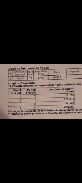 Valea Plopilor, jud. Giurgiu,